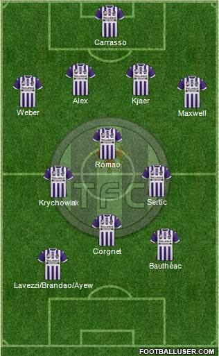 Toulouse Football Club Formation 2014