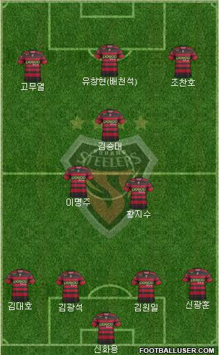 Pohang Steelers Formation 2014