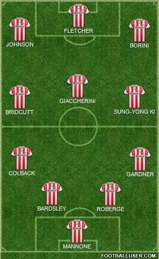 Sunderland Formation 2014