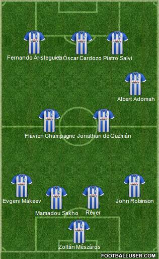 Wigan Athletic Formation 2014