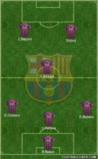 F.C. Barcelona B Formation 2014