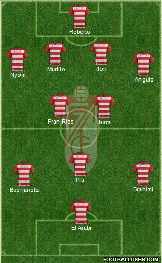 Granada C.F. Formation 2014