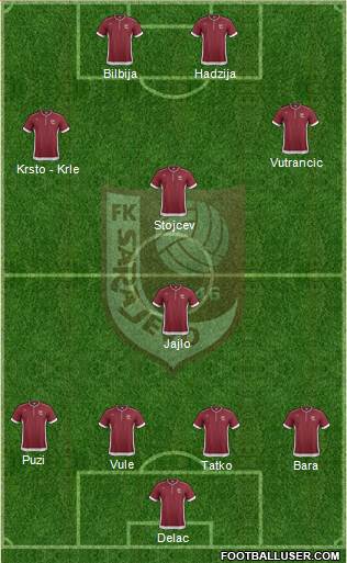 FK Sarajevo Formation 2014