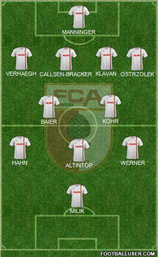 FC Augsburg Formation 2014