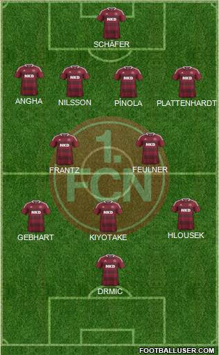 1.FC Nürnberg Formation 2014