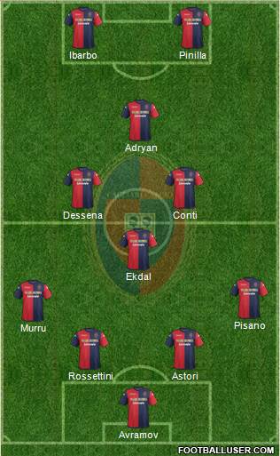 Cagliari Formation 2014