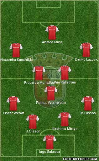 Sporting Clube de Braga - SAD Formation 2014