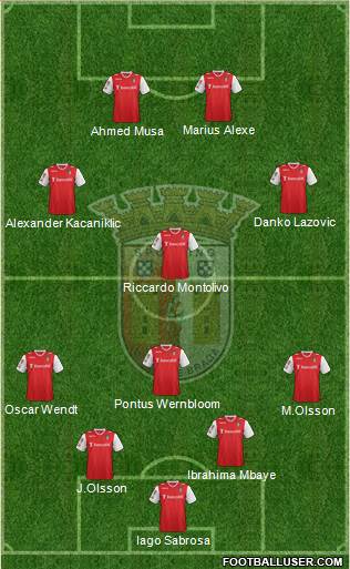 Sporting Clube de Braga - SAD Formation 2014