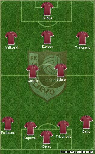 FK Sarajevo Formation 2014