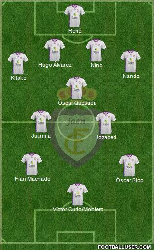 Real Jaén C.F. Formation 2014