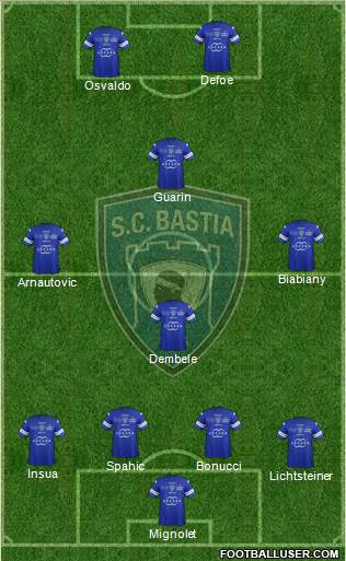 Sporting Club Bastia Formation 2014