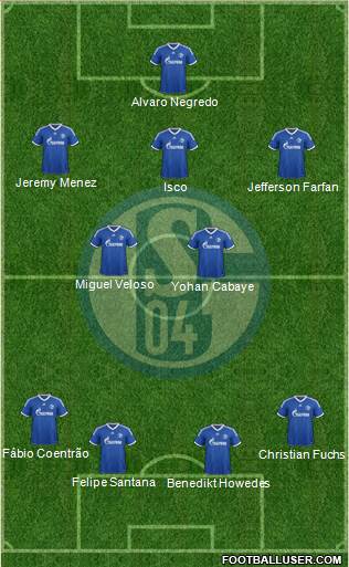 FC Schalke 04 Formation 2014