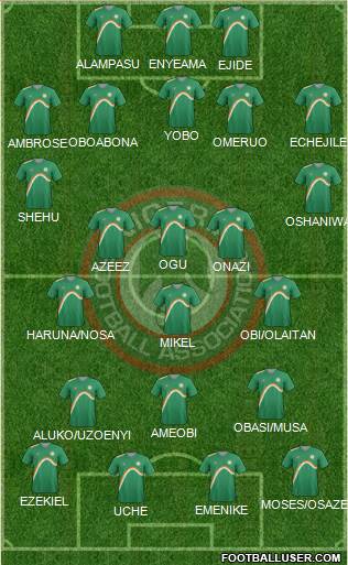 Nigeria Formation 2014