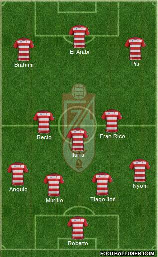 Granada C.F. Formation 2014