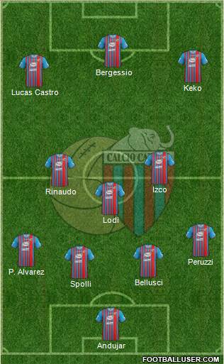 Catania Formation 2014