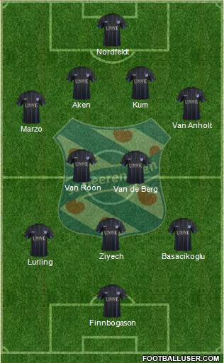 sc Heerenveen Formation 2014