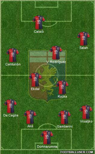 Genoa Formation 2014