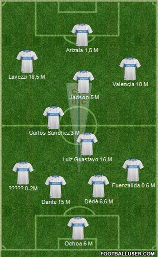 CD Universidad Católica Formation 2014