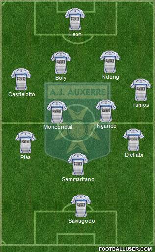 A.J. Auxerre Formation 2014