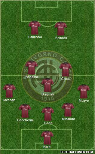 Livorno Formation 2014