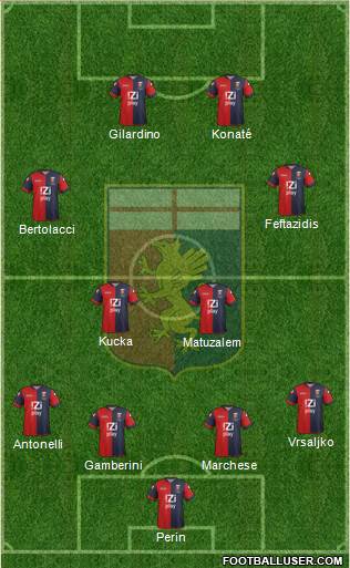 Genoa Formation 2014