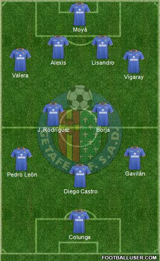 Getafe C.F., S.A.D. Formation 2014