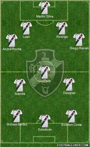 CR Vasco da Gama Formation 2014