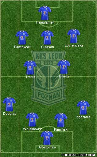 Lech Poznan Formation 2014