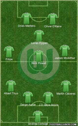 VfL Wolfsburg Formation 2014