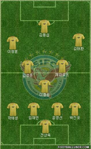 Seongnam Ilhwa Chunma Formation 2014