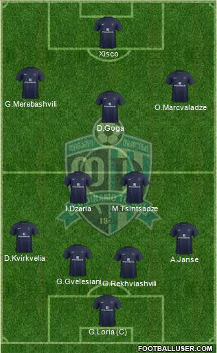 Dinamo Tbilisi Formation 2014