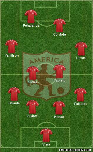 CD América de Cali Formation 2014