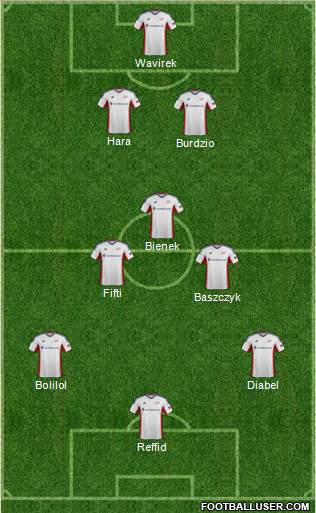 New England Revolution Formation 2014