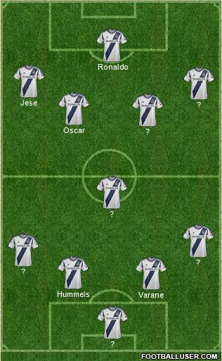 Los Angeles Galaxy Formation 2014