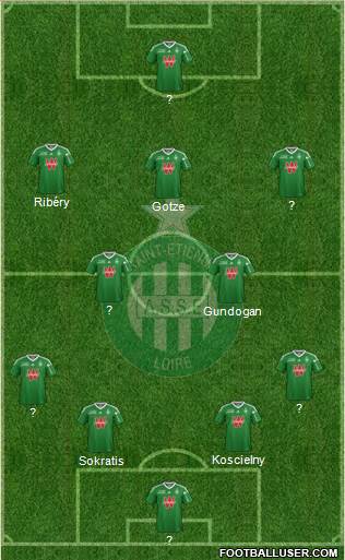 A.S. Saint-Etienne Formation 2014