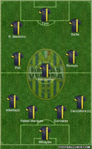 Hellas Verona Formation 2014