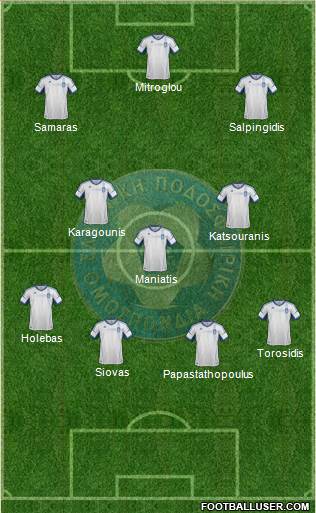 Greece Formation 2014