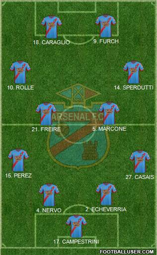 Arsenal de Sarandí Formation 2014