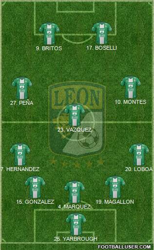 Club Deportivo León Formation 2014