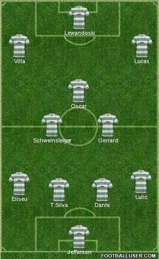 Celtic Formation 2014