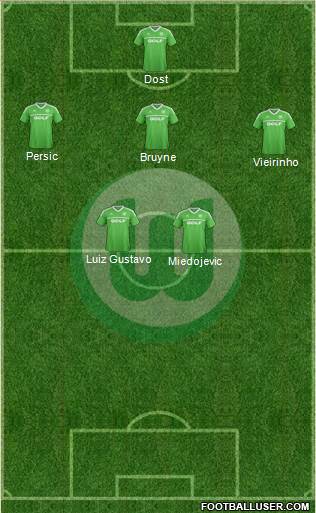 VfL Wolfsburg Formation 2014