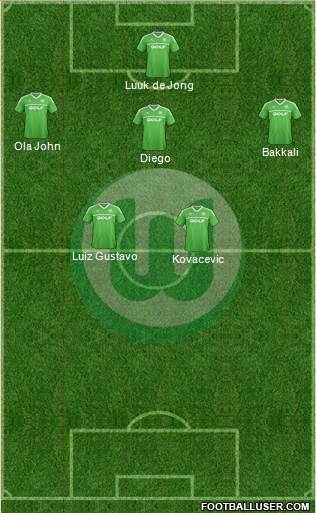 VfL Wolfsburg Formation 2014