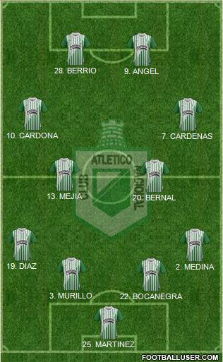 CDC Atlético Nacional Formation 2014