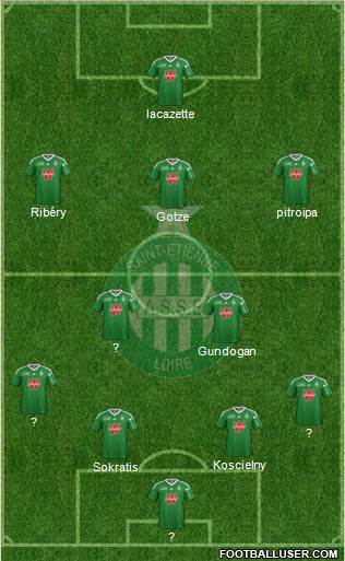 A.S. Saint-Etienne Formation 2014