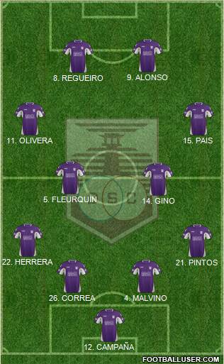 Defensor Sporting Club Formation 2014