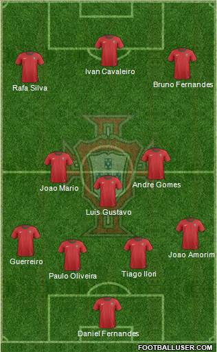 Portugal Formation 2014