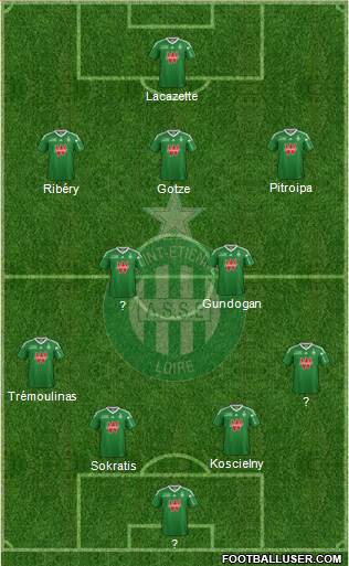 A.S. Saint-Etienne Formation 2014