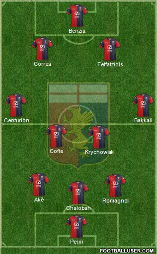 Genoa Formation 2014