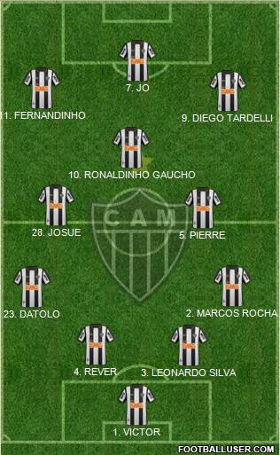 C Atlético Mineiro Formation 2014