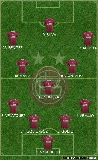 Lanús Formation 2014